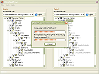 Synchronization Process